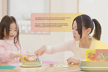 CCbox - fingertips interactive teaching aids